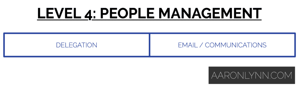 Level 4: People Management