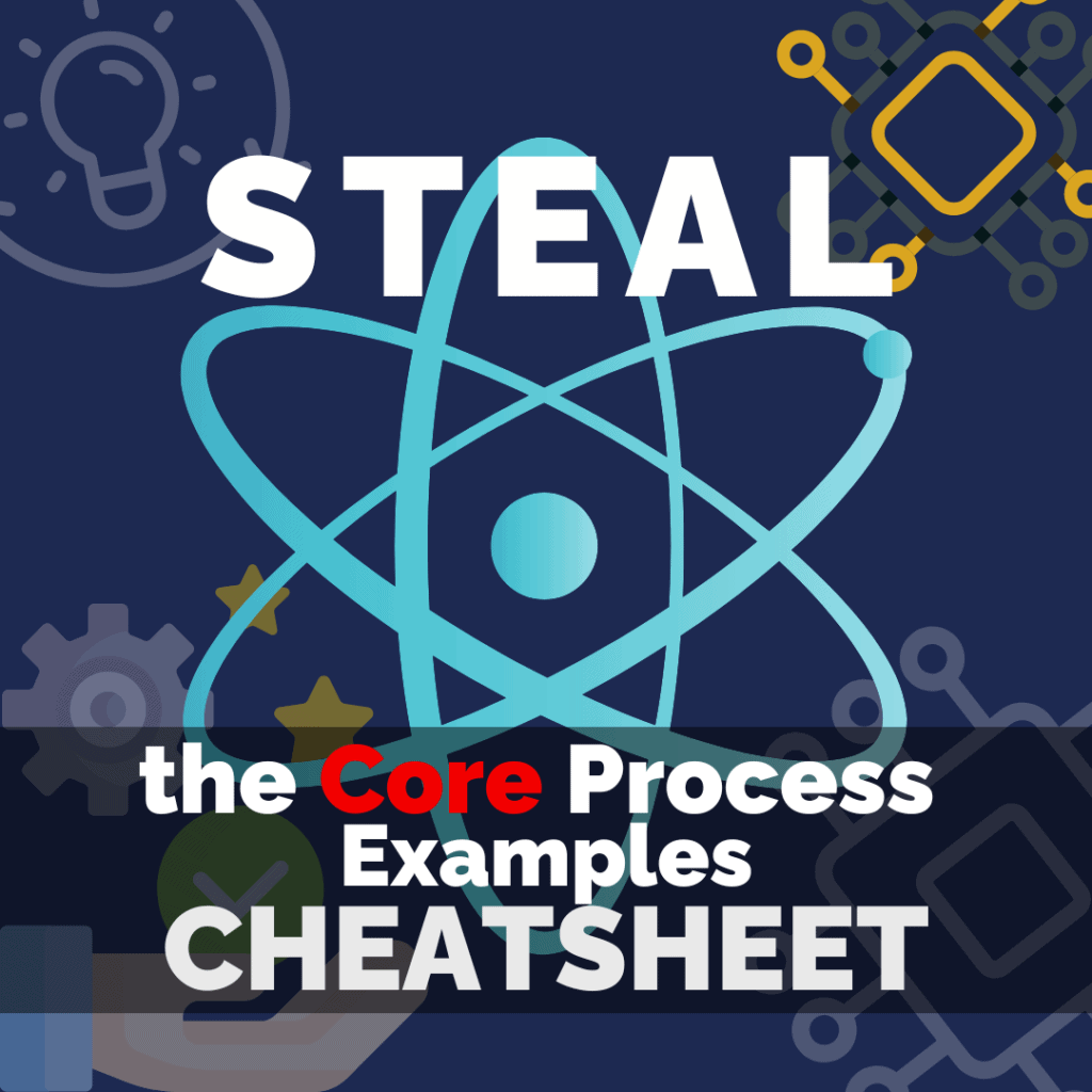 Steal the Core Process Examples Cheatsheet